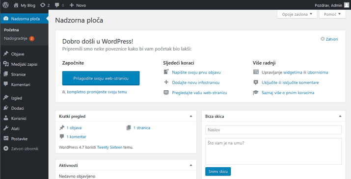WordPress admin zona