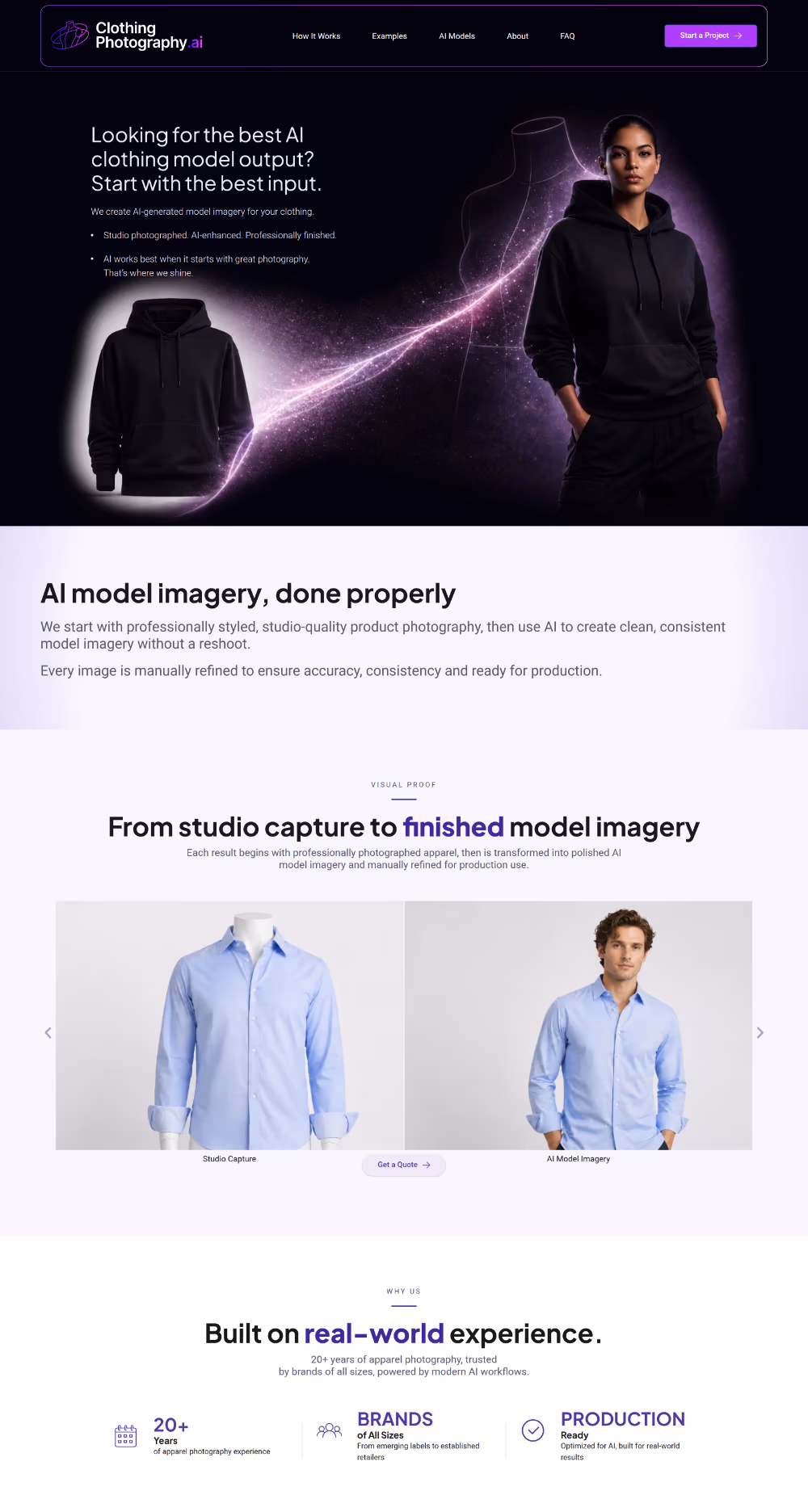 AI za fotografiranje odjeće